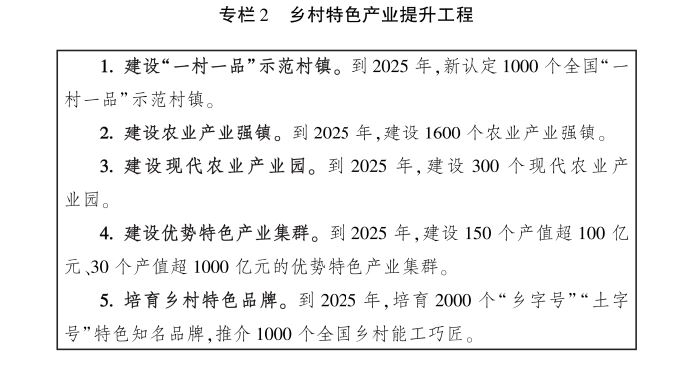 农业农村部关于印发《全国乡村产业发展规划(2020-2025年)》的通知 第四章插图.jpg 农业农村部关于印发《全国乡村产业发展规划(2020-2025年)》的通知 第四章插图.jpg