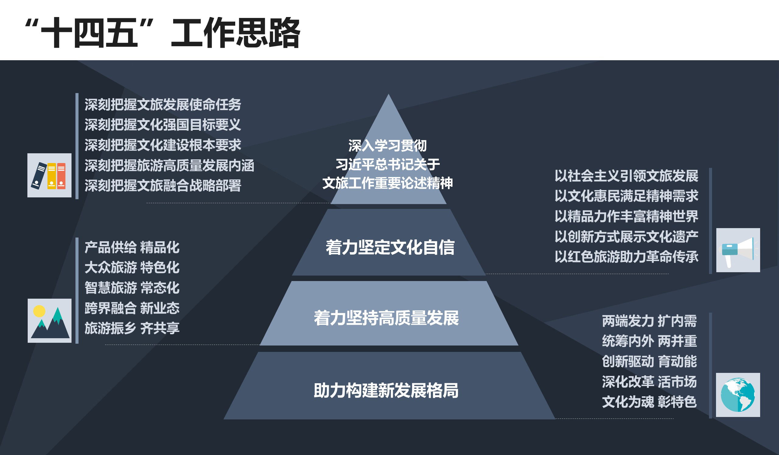 幻灯片3.JPG 幻灯片3.JPG