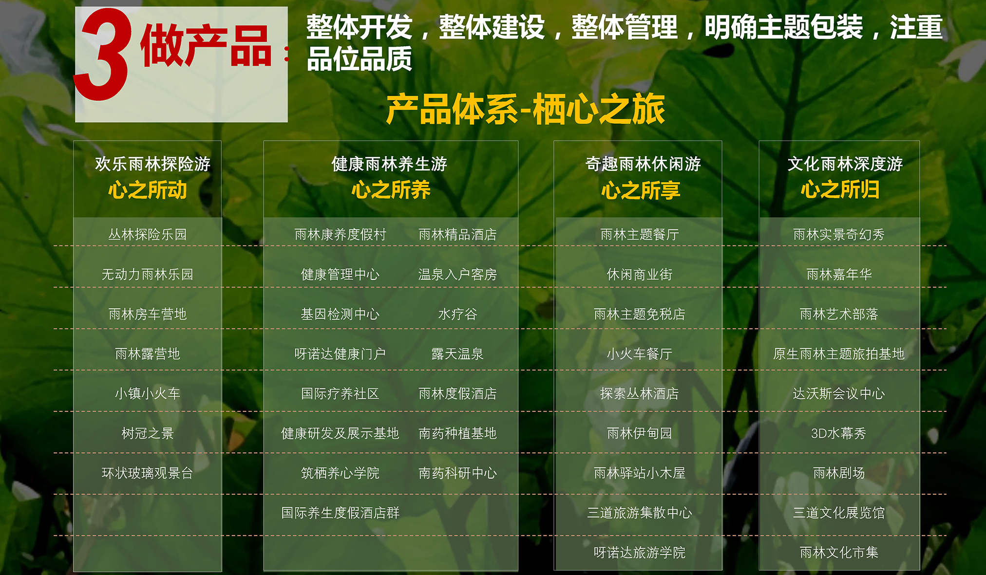 0412呀诺达总体规划 27.jpg