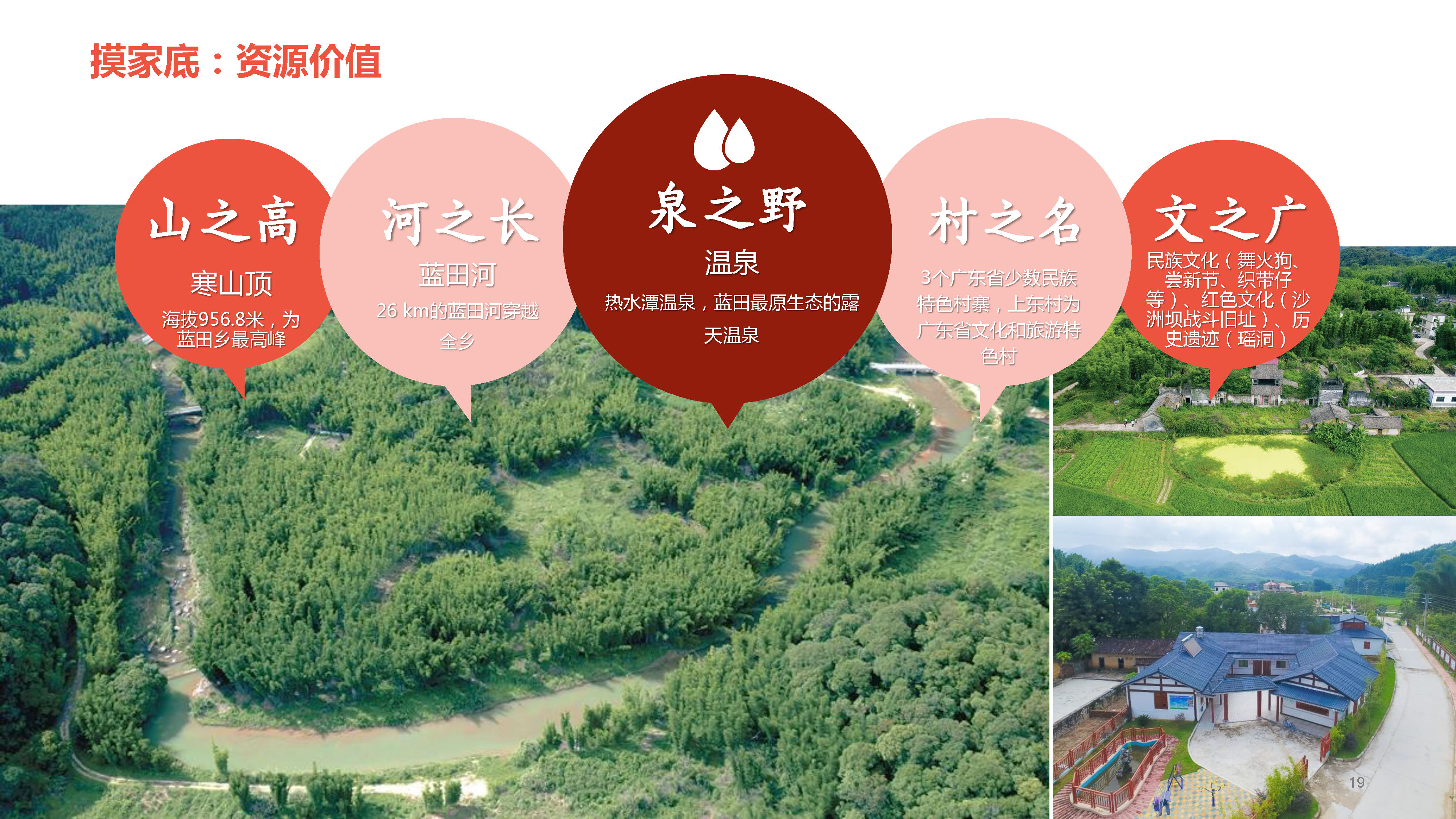 0818 蓝田旅游汇报版_页面_1.jpg